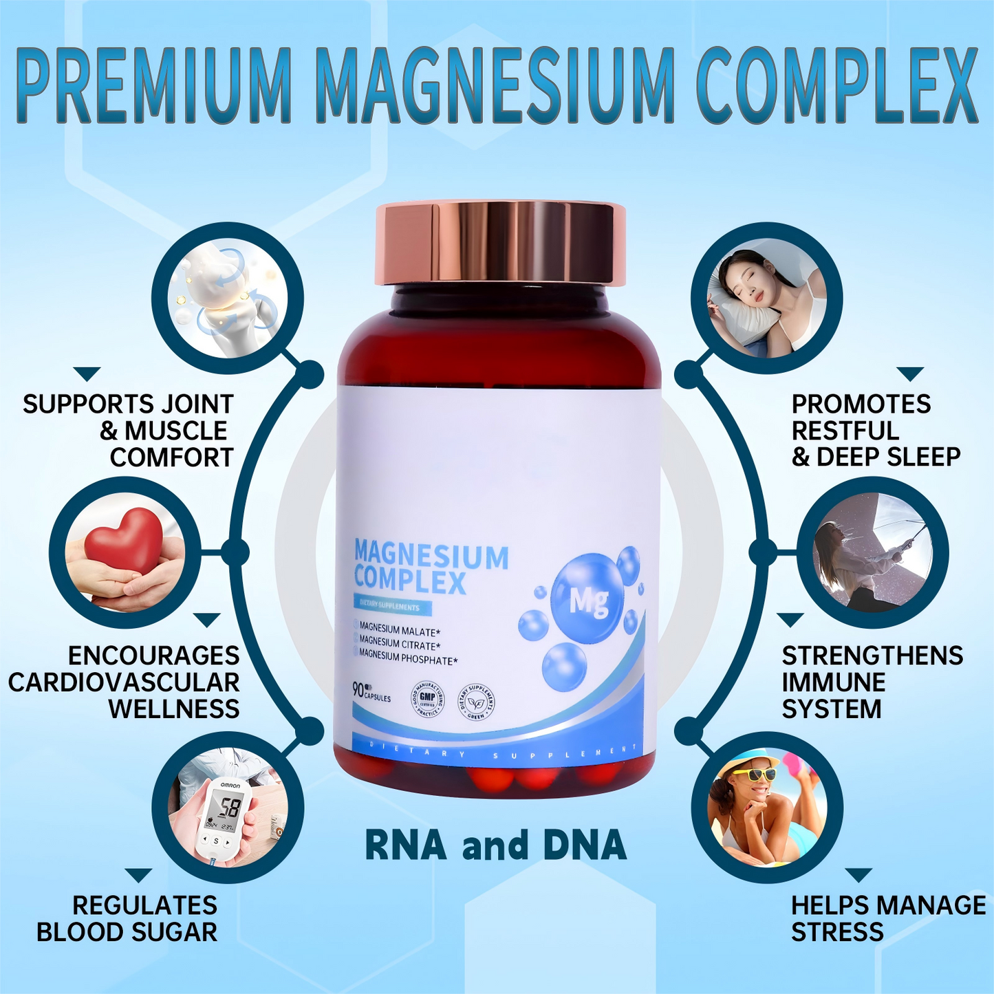 Premium Magnesium Complex
