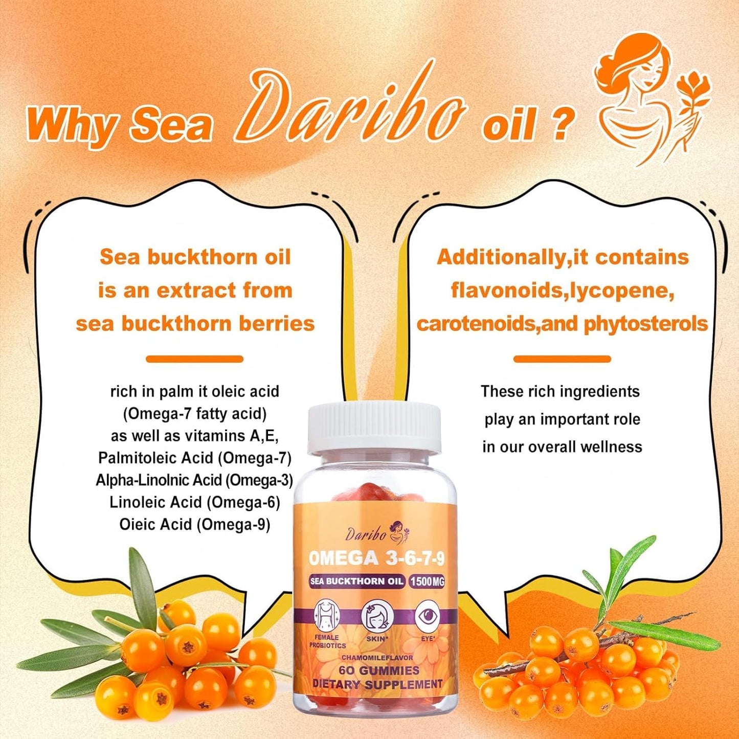 Omega 3 6 7 9 Gummies for Women