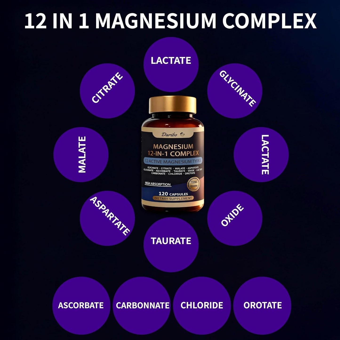 12 in 1 Magnesium Complex