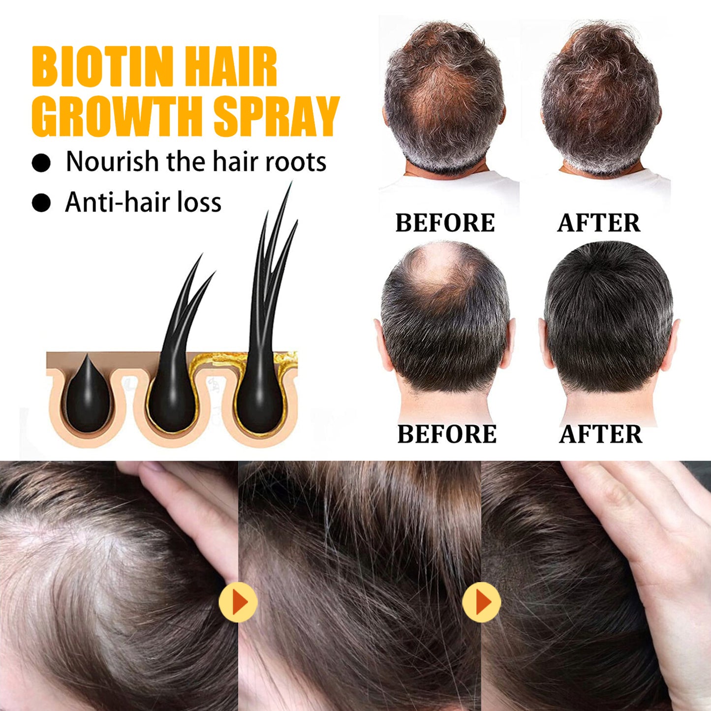 Biotin Hair Growth Serum Spray