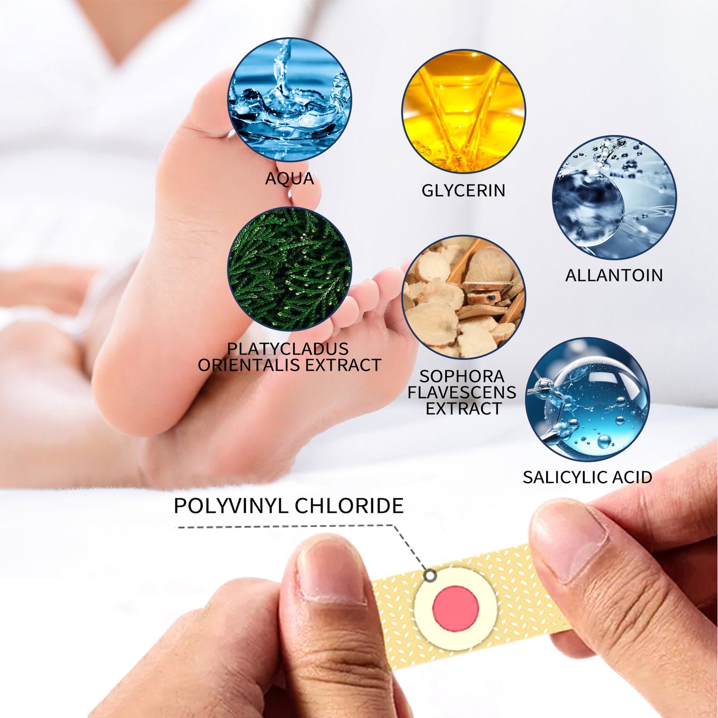 Corn Removers for Toes and Feet