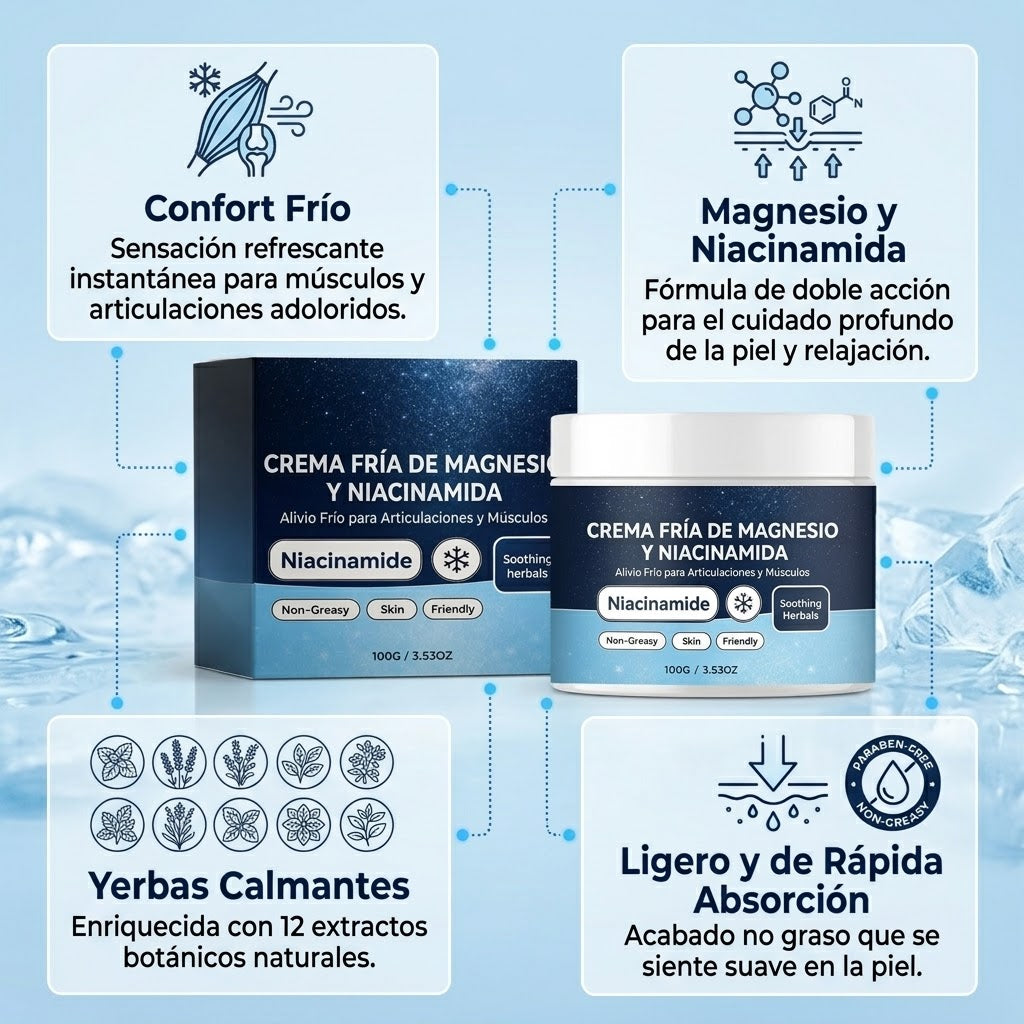 Magnesium and Niacinamide Cream